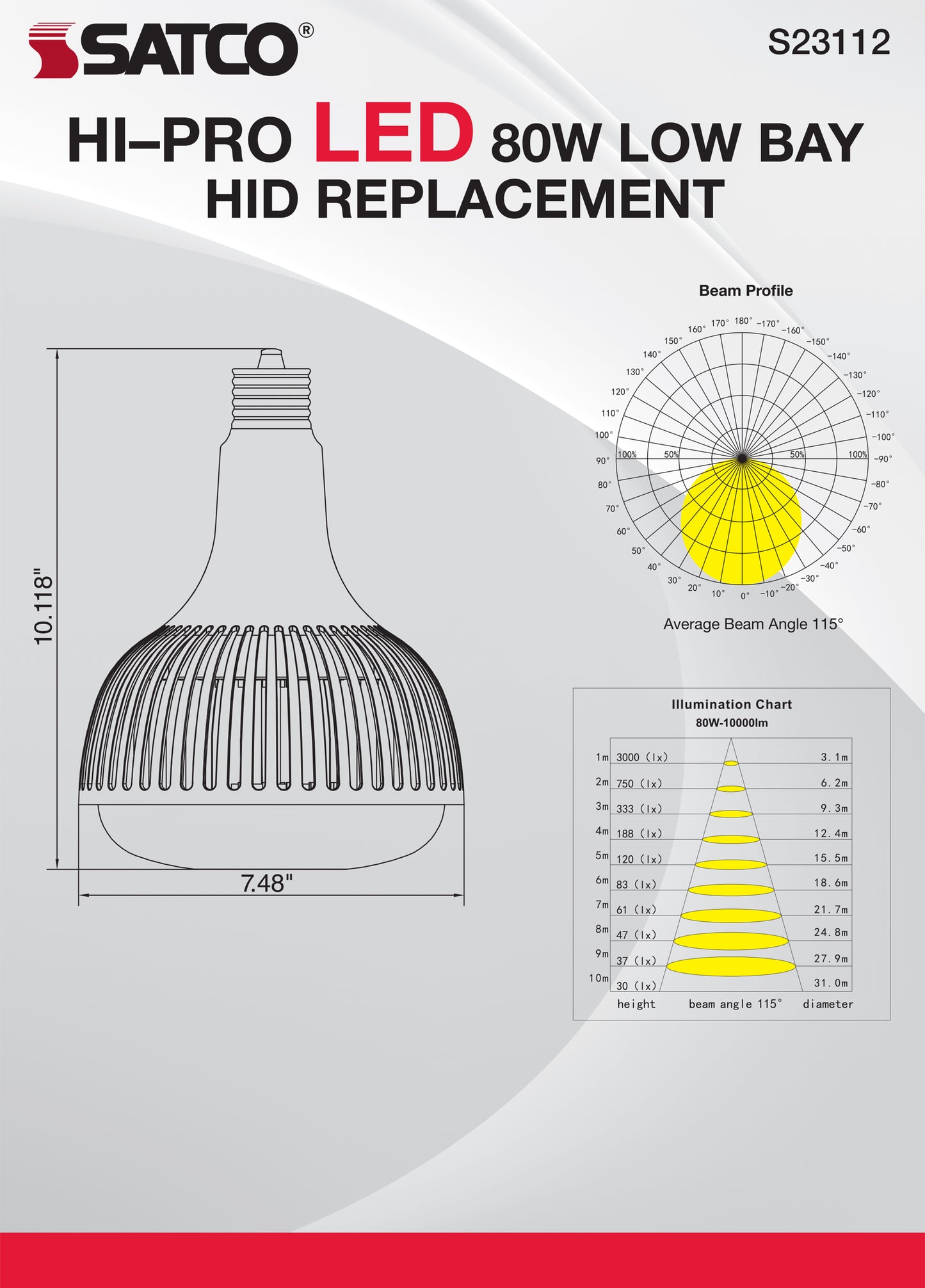 80 Watt - LED HID Replacement; 4000K; Mogul extended base; Type B Ballast Bypass; 120-277 Volt; Dimmable